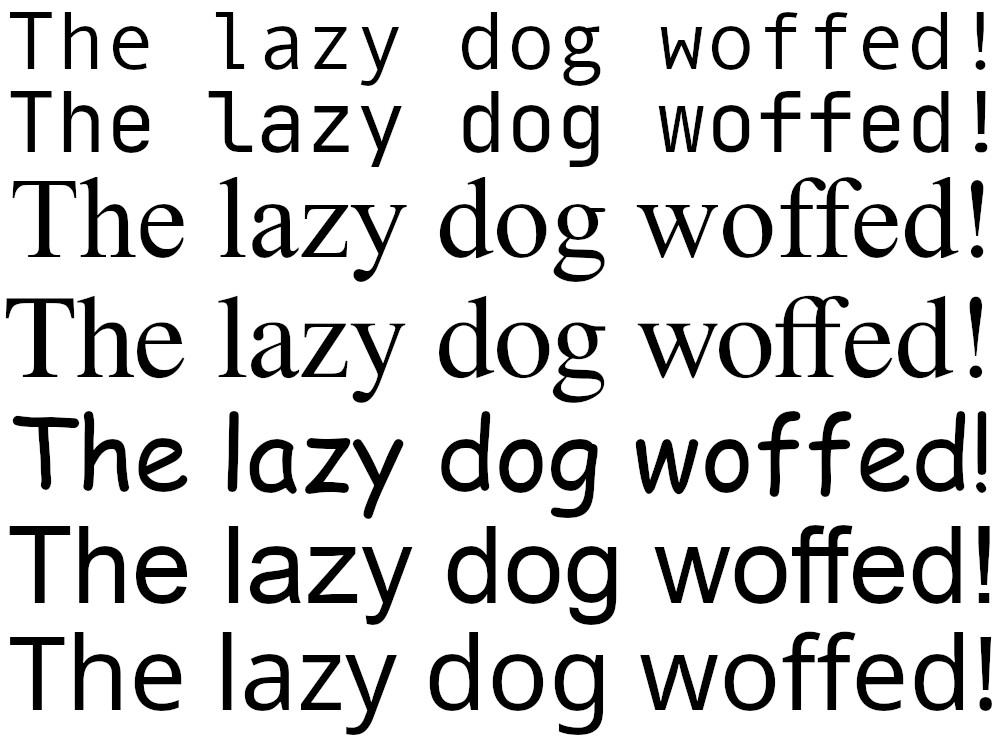 A collection of fonts including sans-serif, serif, comic sans
and mono that read 'The lazy dog woffed!'